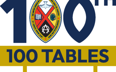 100 Tables returns with regional support